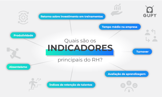 Recursos Humanos O Que é Rh O Que Faz E Como Ter Sucesso 7556